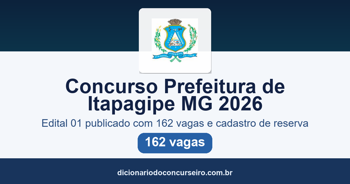 Concurso Prefeitura de Itapagipe MG 2026: edital 01 publicado com 162 vagas e cadastro de reserva para diversos cargos
