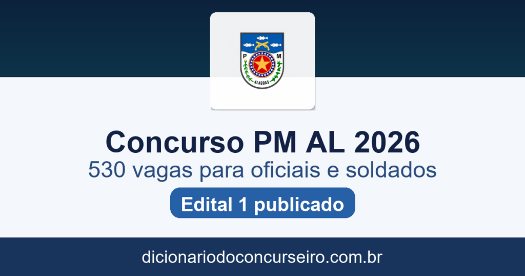 Concurso PM AL 2026: edital 1 publicado com 530 vagas e cadastro reserva para oficiais e soldados