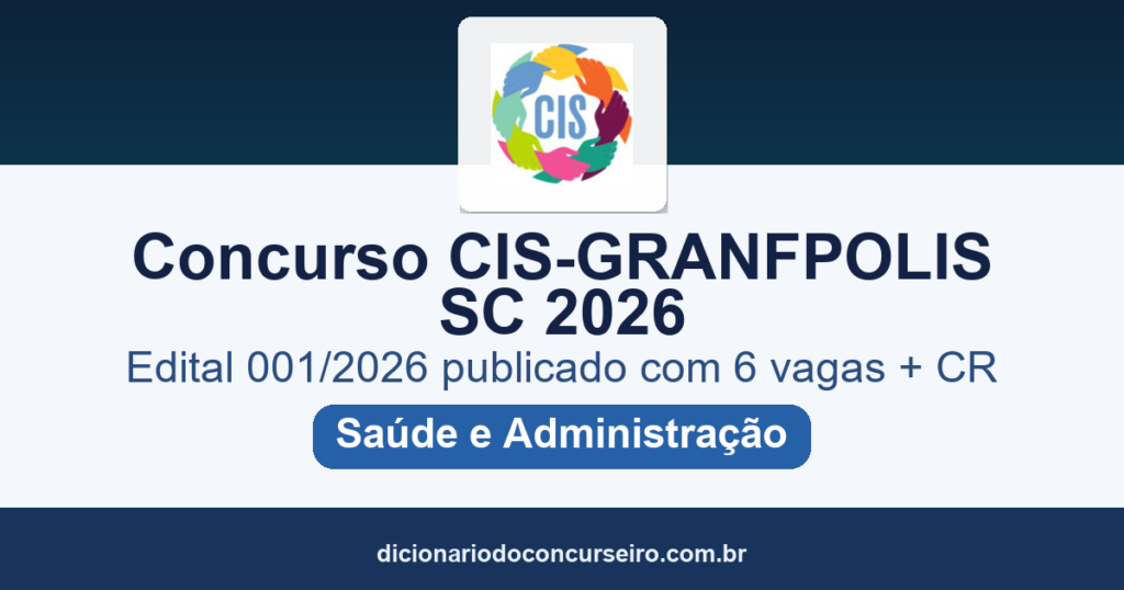 Concurso CIS-GRANFPOLIS SC 2026: edital publicado com 6 vagas e cadastro reserva