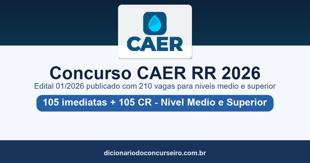 Concurso CAER RR 2026: edital 01/2026 publicado com 210 vagas para níveis médio e superior