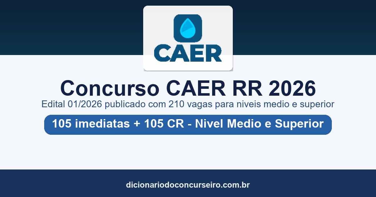 Concurso CAER RR 2026: edital 01/2026 publicado com 210 vagas para níveis médio e superior