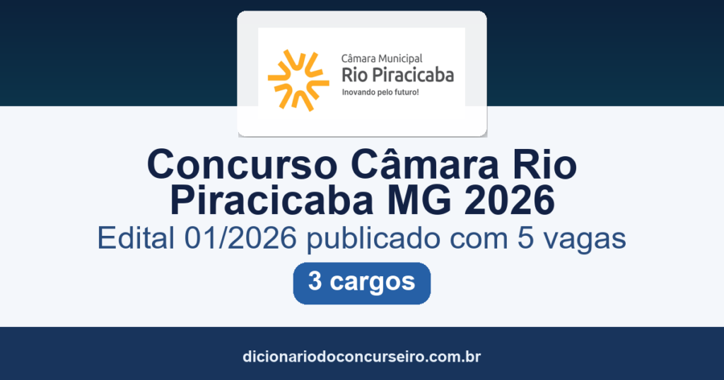 Concurso Câmara Rio Piracicaba MG 2026: edital 01/2026 publicado com 5 vagas