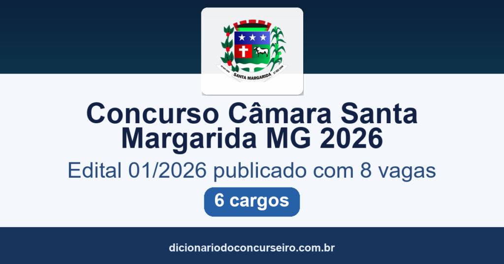 Concurso Câmara Santa Margarida MG 2026: edital 01/2026 publicado com 8 vagas