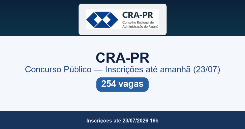 Concurso CRA-PR 2026: edital 01/2026 com 254 vagas tem inscrições até amanhã