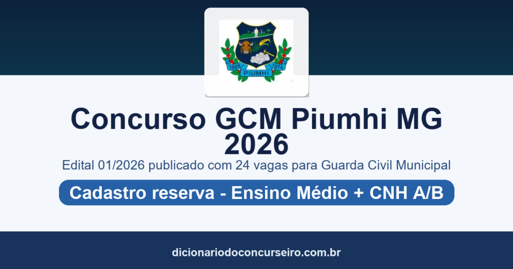 Concurso GCM Piumhi MG 2026: edital 01/2026 publicado com 24 vagas para Guarda Civil Municipal