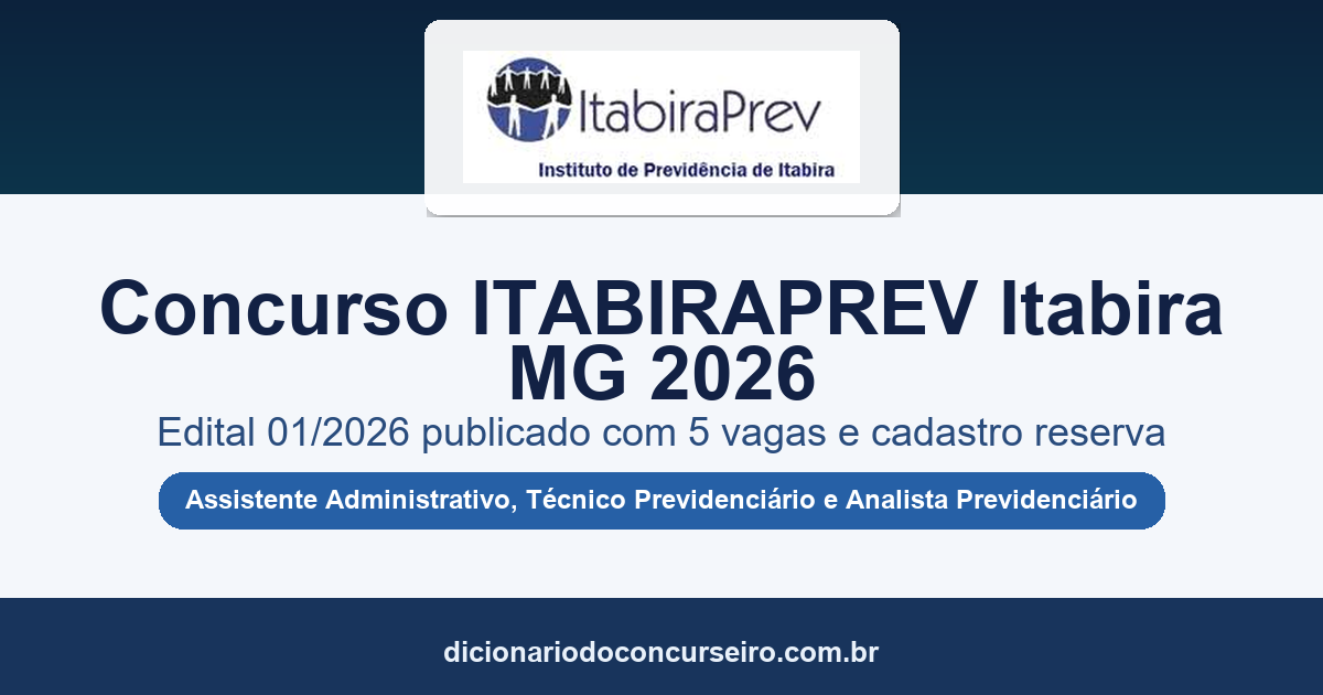 Concurso Itabiraprev MG 2026: edital 01/2026 publicado com 5 vagas e cadastro reserva