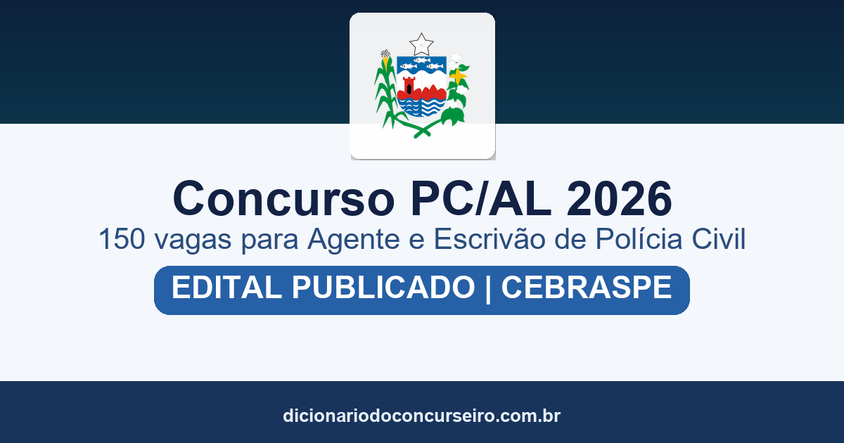 Concurso PC AL 2026: edital publicado com 150 vagas imediatas e Cadastro de Reserva para Agente e Escrivão de Polícia Civil