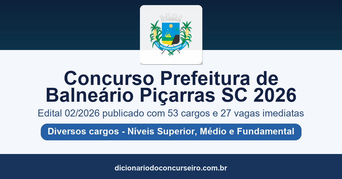 Concurso Prefeitura de Balneário Piçarras SC 2026: edital 02/2026 publicado com 53 cargos e 27 vagas imediatas