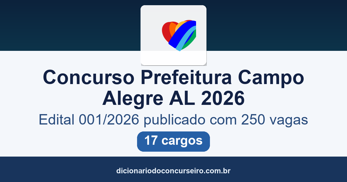 Concurso Prefeitura Campo Alegre AL 2026: edital 001/2026 publicado com 250 vagas