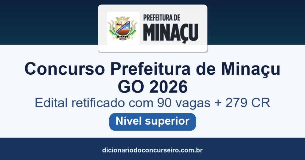 Concurso Prefeitura de Minaçu GO 2026: edital retificado com 90 vagas e 279 CR