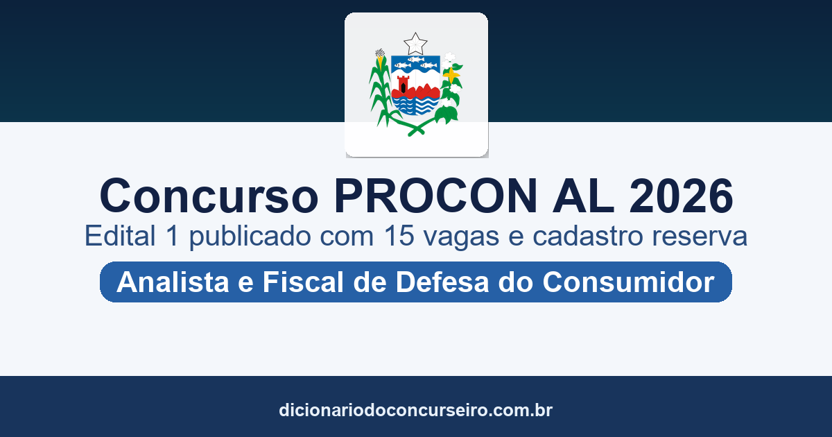 Concurso PROCON AL 2026: edital nº 1 publicado com 15 vagas para Analista e Fiscal de Defesa do Consumidor e cadastro reserva