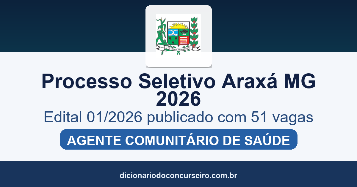 Processo Seletivo Araxá MG 2026: edital 01/2026 publicado com 51 vagas para ACS
