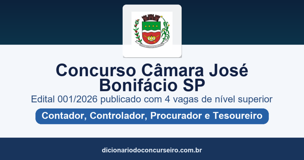 Concurso Câmara Municipal de José Bonifácio SP 2026: edital 001/2026 publicado com 4 vagas de nível superior