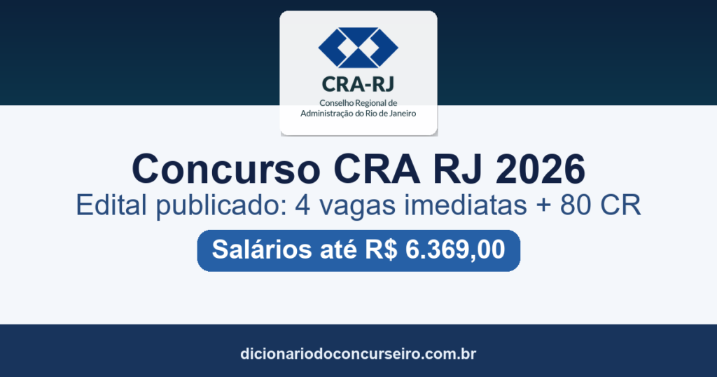 Concurso CRA RJ 2026: edital publicado com 4 vagas imediatas e 80 cadastros reserva