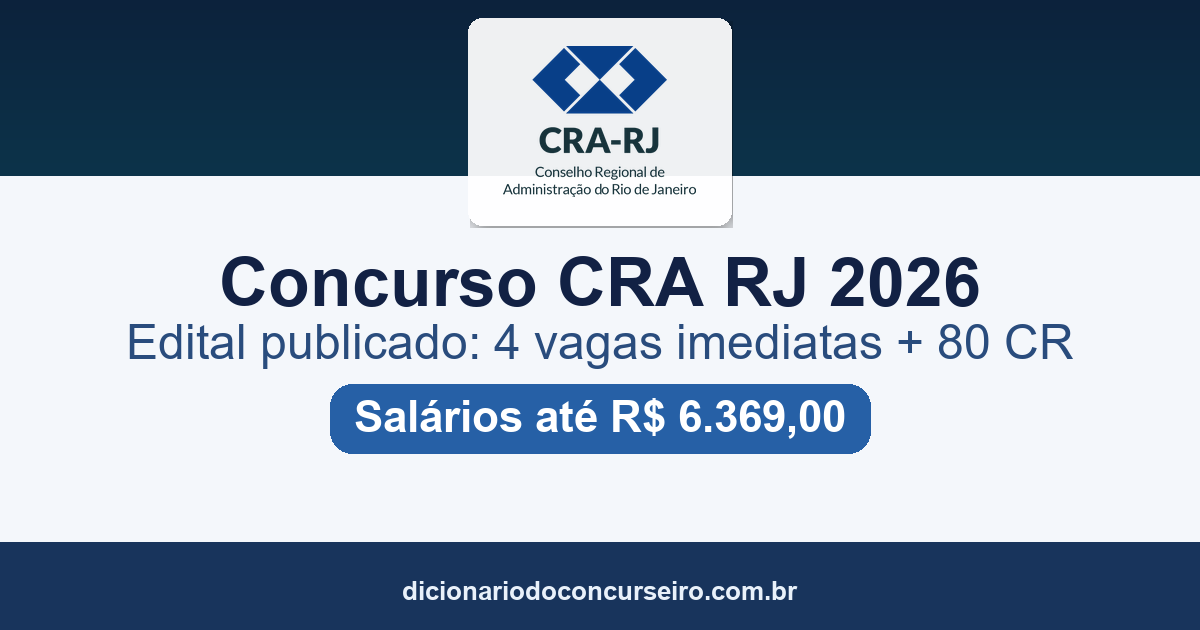 Concurso CRA RJ 2026: edital publicado com 4 vagas imediatas e 80 cadastros reserva