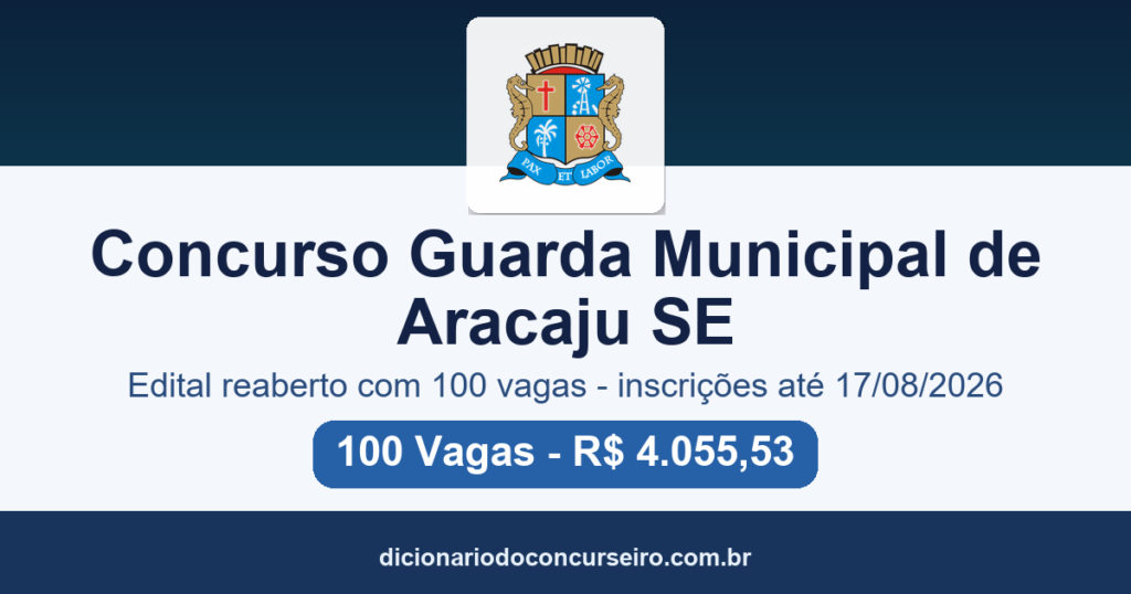 Concurso Guarda Municipal de Aracaju SE 2026: edital reaberto com 100 vagas, inscrições até 17/08/2026