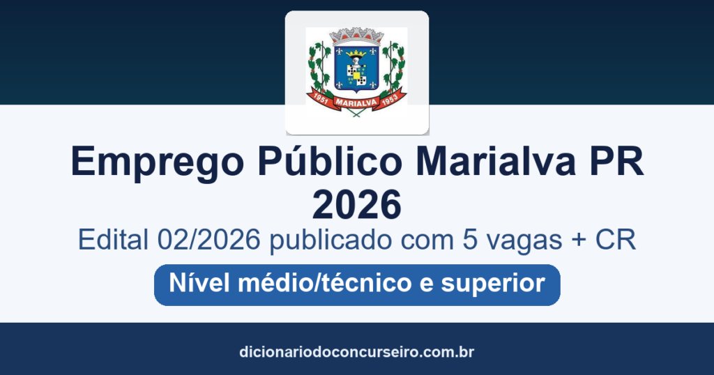 Concurso para Emprego Público Prefeitura de Marialva PR 2026: edital 02/2026 publicado com 5 vagas e cadastro reserva