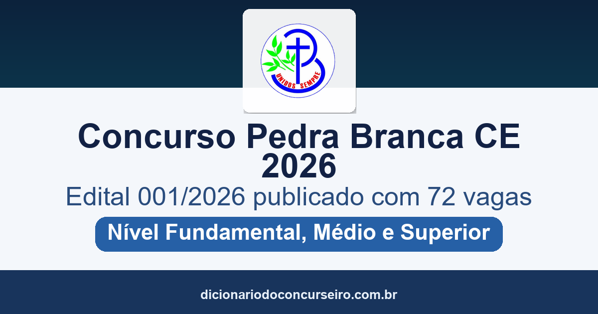 Concurso Câmara Pedra Branca CE 2026: edital 001/2026 publicado com 72 vagas e cadastro de reserva