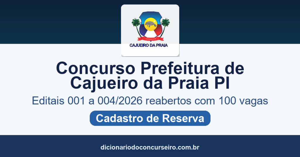 Concurso Prefeitura de Cajueiro da Praia PI 2026: editais 001 a 004/2026 reabertos com 100 vagas e cadastro de reserva