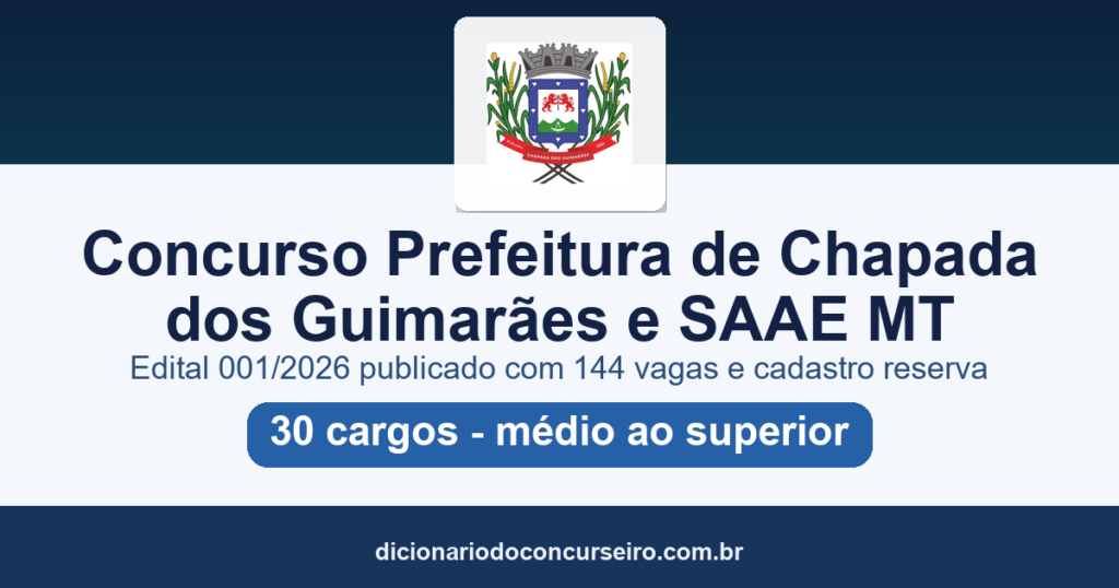 Concurso Prefeitura de Chapada dos Guimarães e SAAE MT 2026: edital 001/2026 publicado com 144 vagas e cadastro reserva
