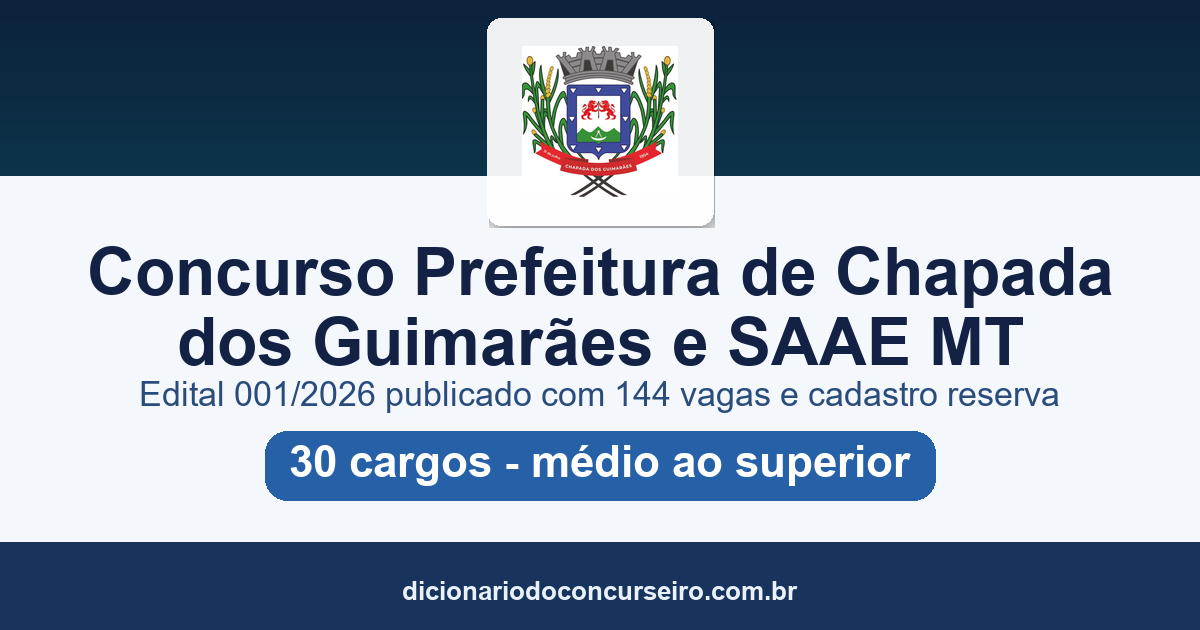 Concurso Prefeitura de Chapada dos Guimarães e SAAE MT 2026: edital 001/2026 publicado com 144 vagas e cadastro reserva