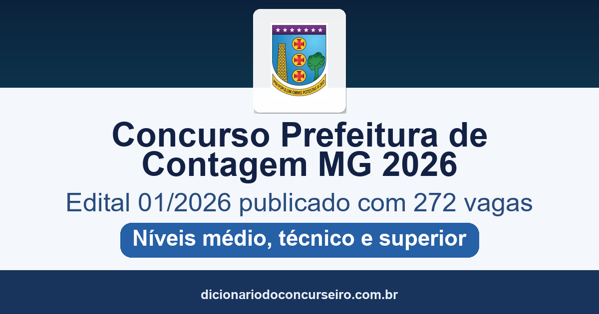 Concurso Prefeitura de Contagem MG 2026: edital 01/2026 publicado com 272 vagas