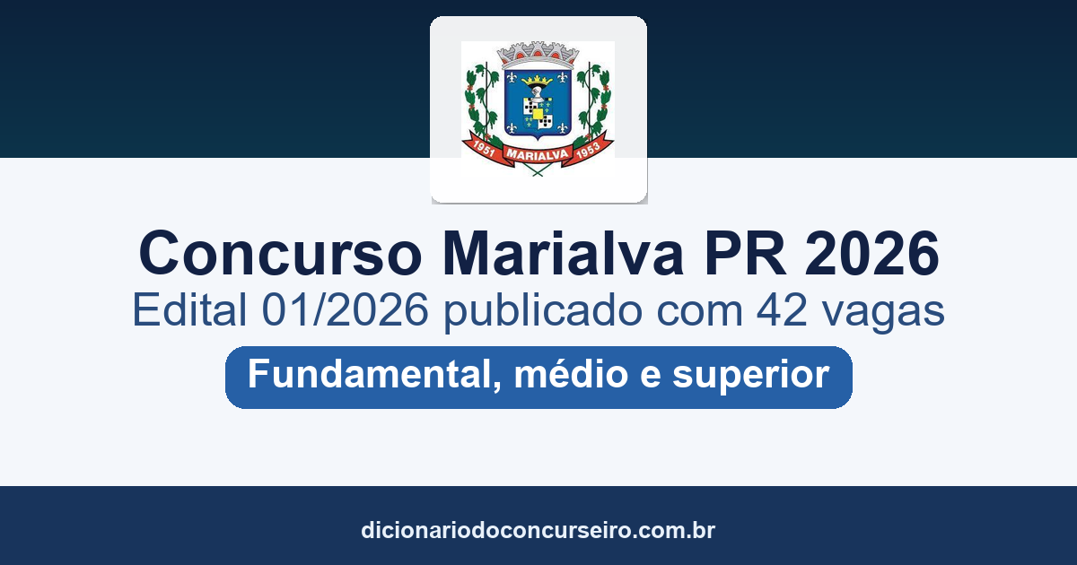 Concurso Prefeitura de Marialva PR 2026: edital 01/2026 publicado com 42 vagas