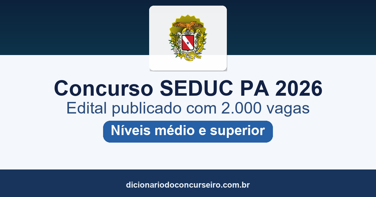 Concurso SEDUC PA 2026: edital publicado com 2.000 vagas