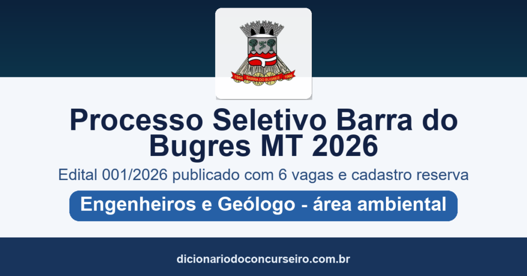 Processo Seletivo Prefeitura de Barra do Bugres-MT 2026: edital publicado com 6 vagas e cadastro reserva