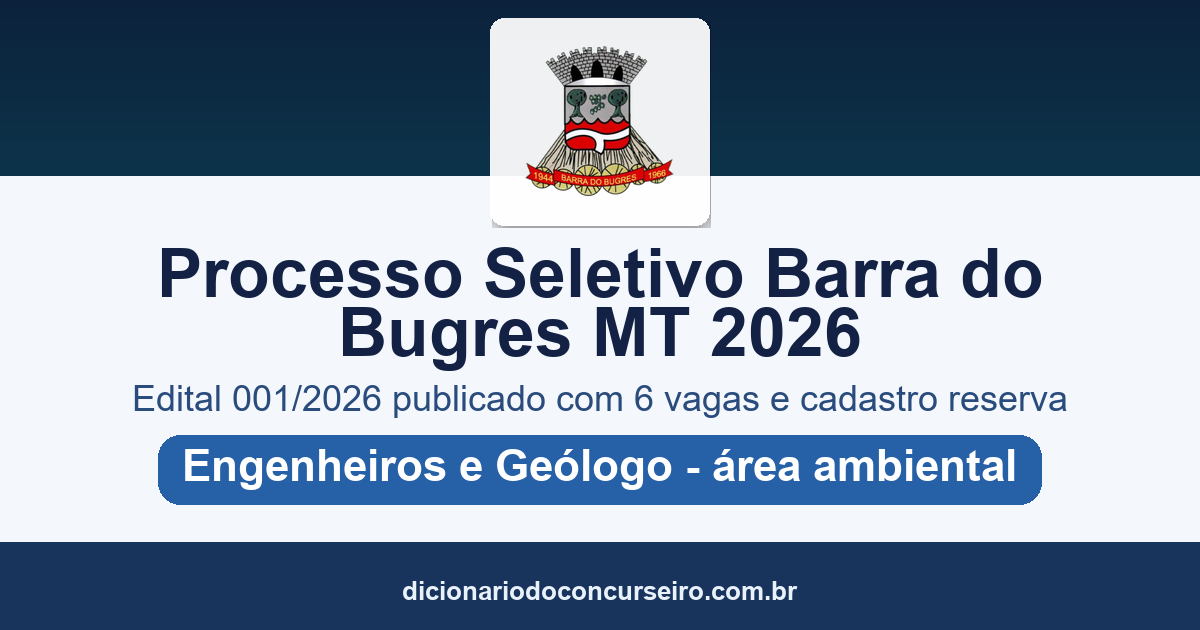 Processo Seletivo Prefeitura de Barra do Bugres-MT 2026: edital publicado com 6 vagas e cadastro reserva