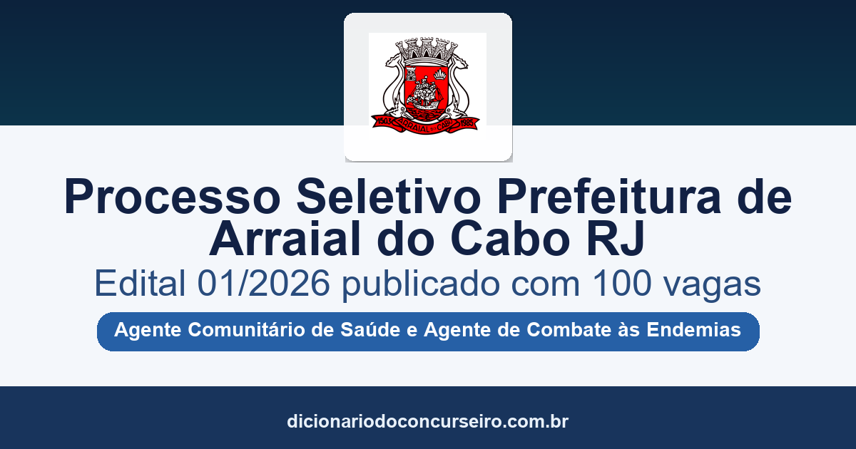 Processo Seletivo Prefeitura de Arraial do Cabo RJ 2026: edital 01/2026 publicado com 100 vagas para ACS e ACE