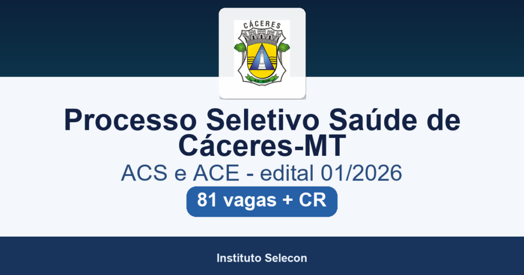 Processo Seletivo Saúde de Cáceres-MT 2026: edital publicado com 81 vagas