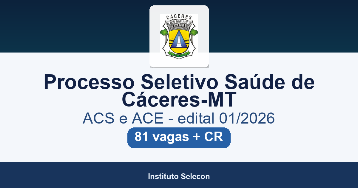 Processo Seletivo Saúde de Cáceres-MT 2026: edital publicado com 81 vagas