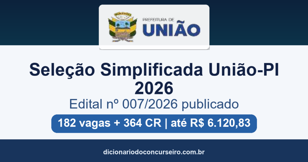 Seleção Simplificada União-PI 2026: edital 007 publicado com 182 vagas