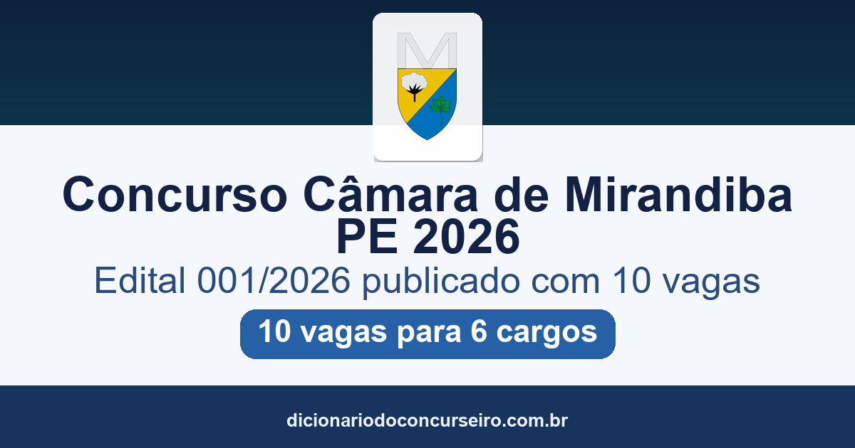 Concurso Câmara de Mirandiba-PE 2026: edital 001/2026 publicado com 10 vagas para 6 cargos