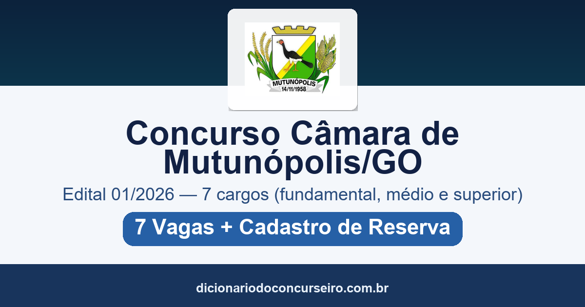 Concurso Câmara de Mutunópolis GO 2026: edital 01/2026 com 7 vagas e salário de até R$ 5.000,00