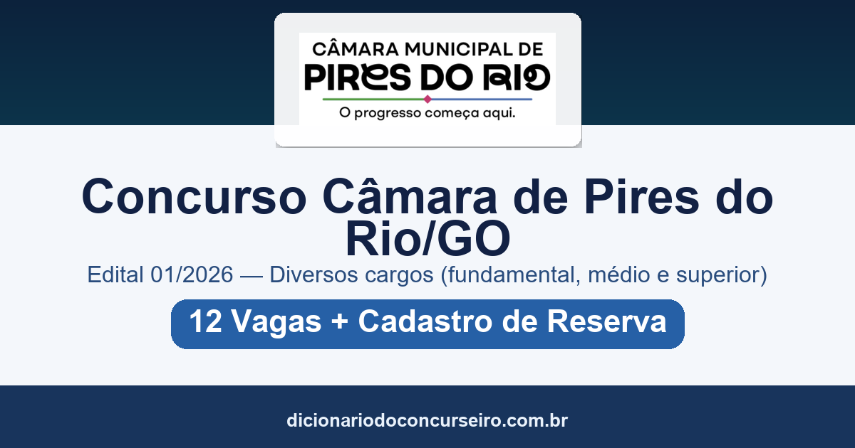 Concurso Câmara de Pires do Rio GO 2026: edital 01/2026 com 12 vagas e salário de até R$ 6.523,44