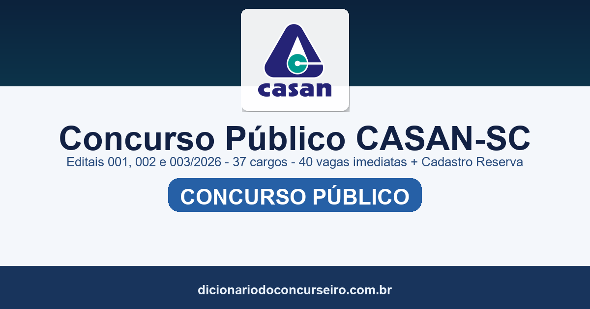 Concurso CASAN-SC 2026: editais 001, 002 e 003/2026 publicados com 37 cargos e 40 vagas imediatas