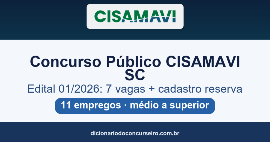 Concurso CISAMAVI SC 2026: 7 vagas imediatas e salários de até R$ 10.520,99