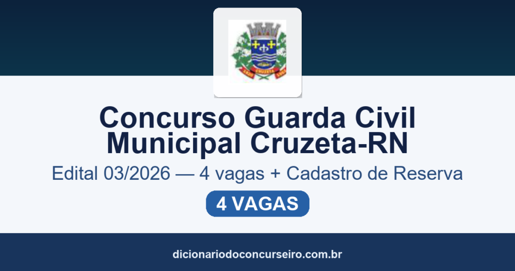 Concurso Guarda Civil Municipal Cruzeta-RN 2026: edital publicado com 4 vagas e cadastro de reserva