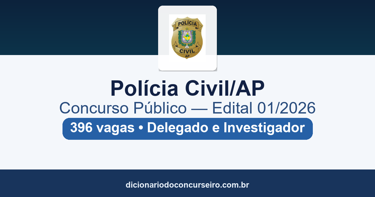 Concurso Polícia Civil do Amapá 2026: edital 01/2026 tem 396 vagas para Delegado e Investigador