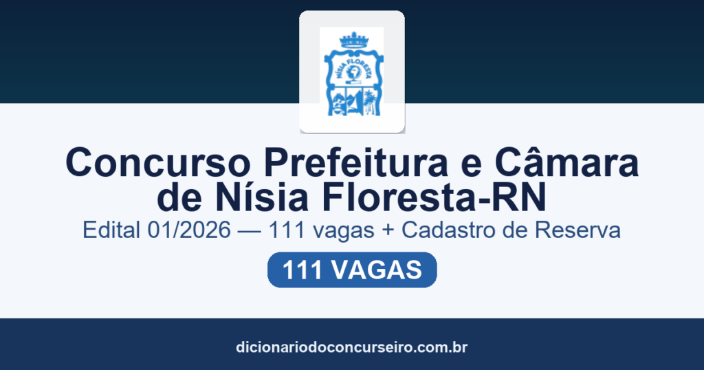Concurso Prefeitura e Câmara de Nísia Floresta-RN 2026: edital publicado com 111 vagas e cadastro de reserva