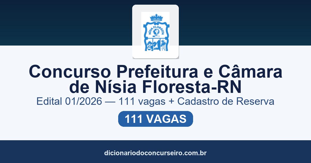 Concurso Prefeitura e Câmara de Nísia Floresta-RN 2026: edital publicado com 111 vagas e cadastro de reserva