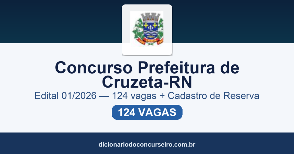 Concurso Prefeitura de Cruzeta-RN 2026: edital publicado com 124 vagas e cadastro de reserva