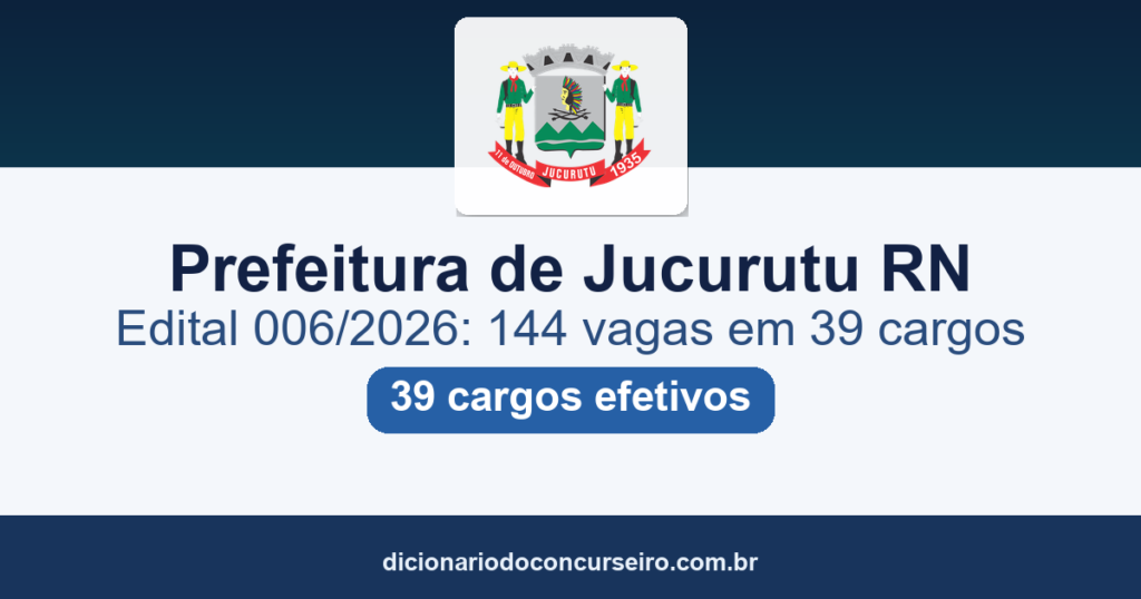 Concurso Público Prefeitura de Jucurutu/RN 2026: Edital 006/2026 publicado com 144 vagas em 39 cargos