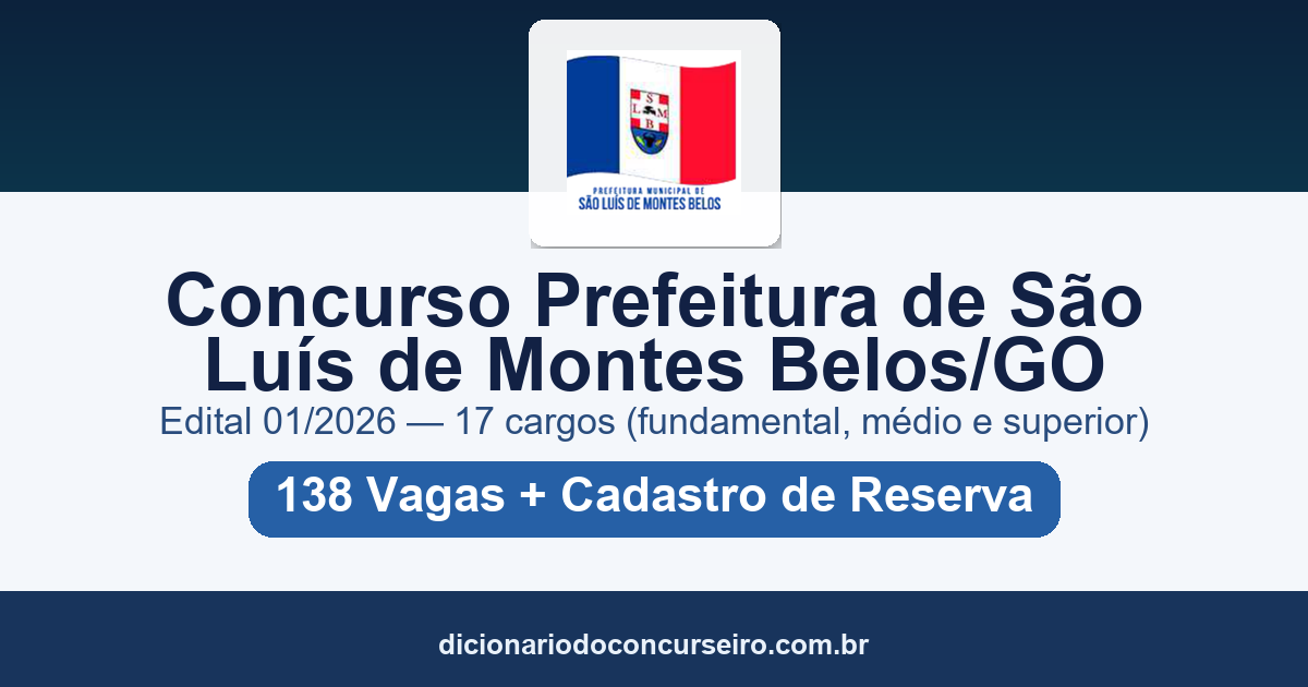 Concurso Prefeitura de São Luís de Montes Belos GO 2026: edital 01/2026 com 138 vagas e salário de até R$ 5.559,33