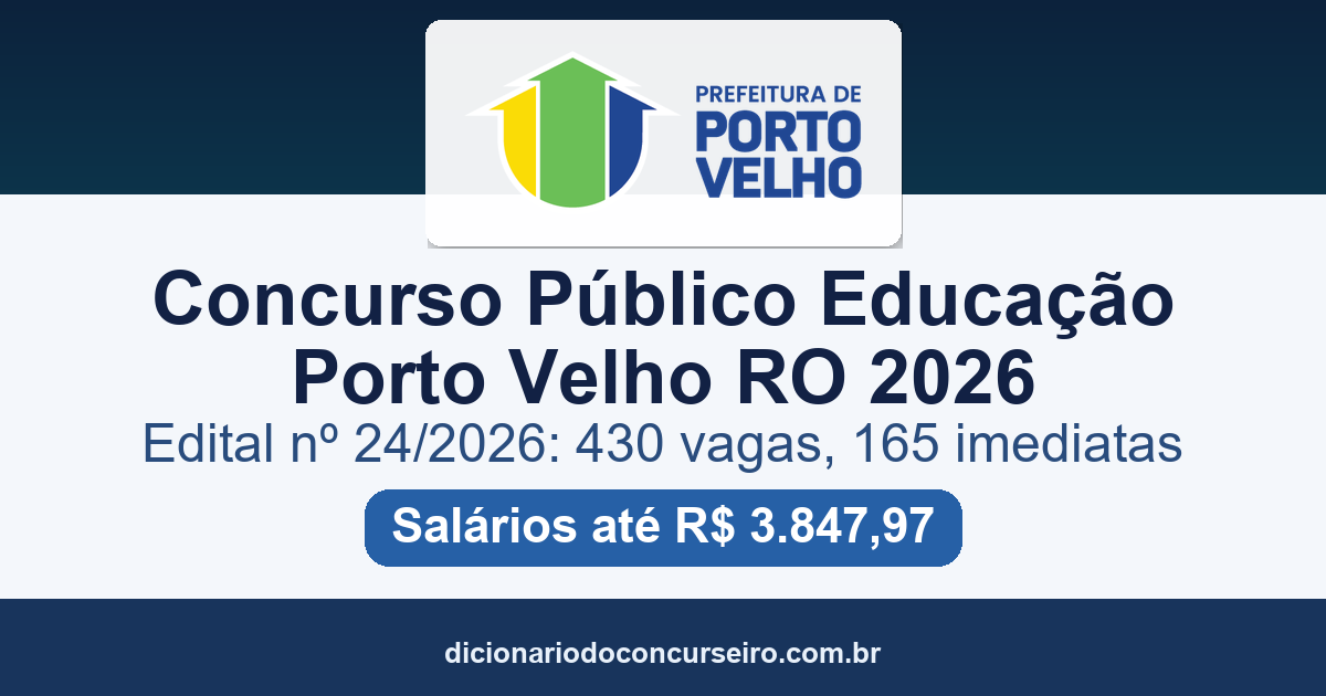 Concurso Público Educação Porto Velho RO 2026: 430 vagas e salários de até R$ 3.847,97