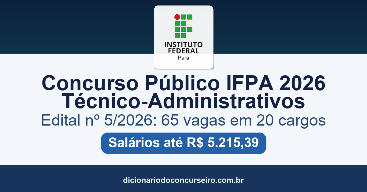 Concurso Público IFPA 2026: 65 vagas para técnico-administrativos e salários de até R$ 5.215,39