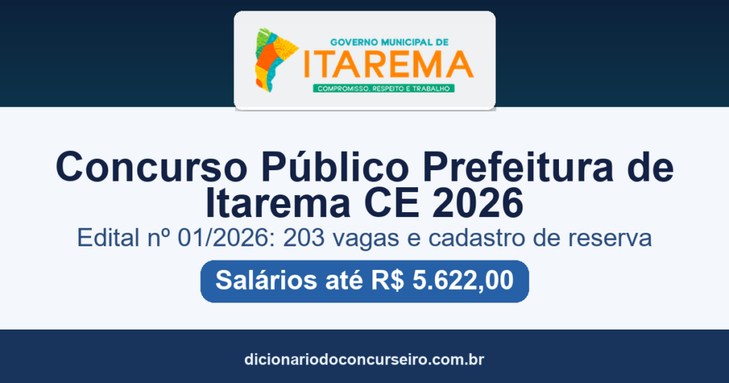 Concurso Público Prefeitura de Itarema CE 2026: 203 vagas e salários de até R$ 5.622,00