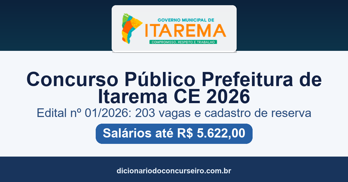 Concurso Público Prefeitura de Itarema CE 2026: 203 vagas e salários de até R$ 5.622,00